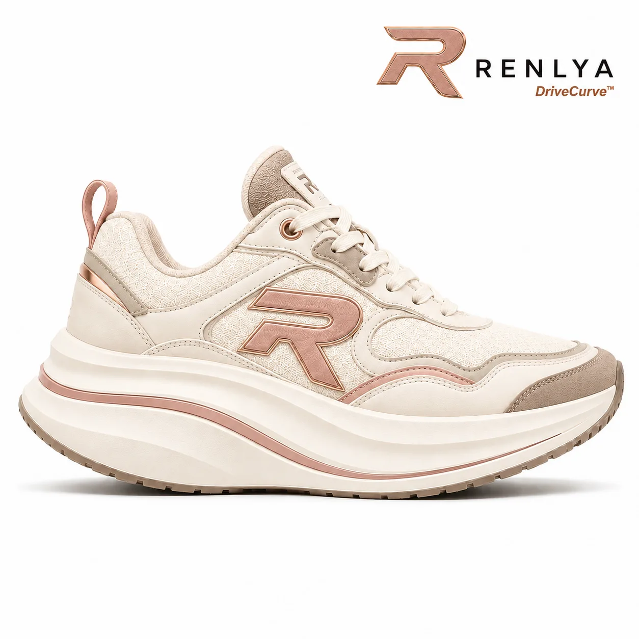 Renlya DriveCurve